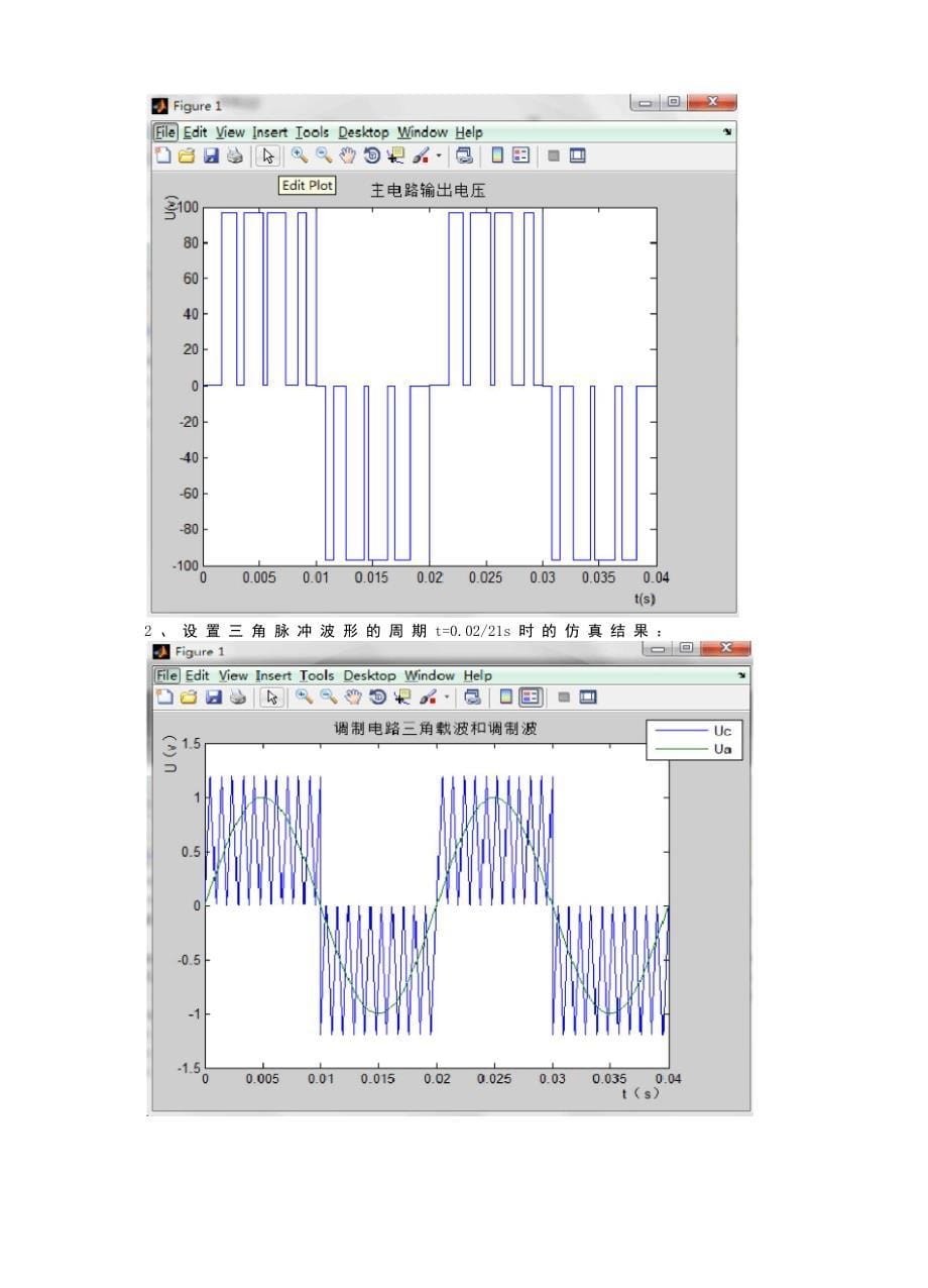 单相单极性SPWM逆变电路matlab仿真设计_第5页