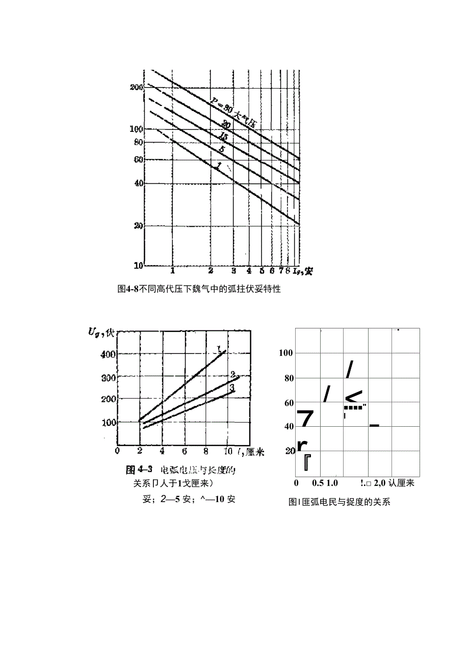 有限容积法_第4页