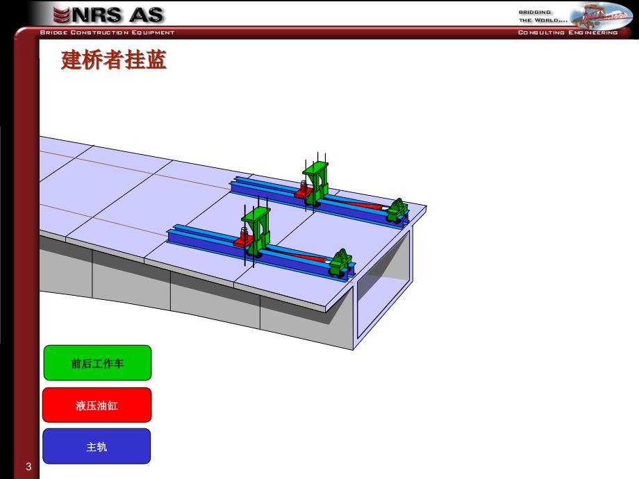 连续梁挂篮法施工动画演示_第3页