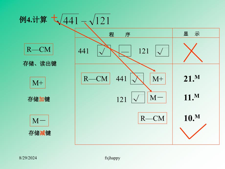 计算器的用ppt课件_第4页