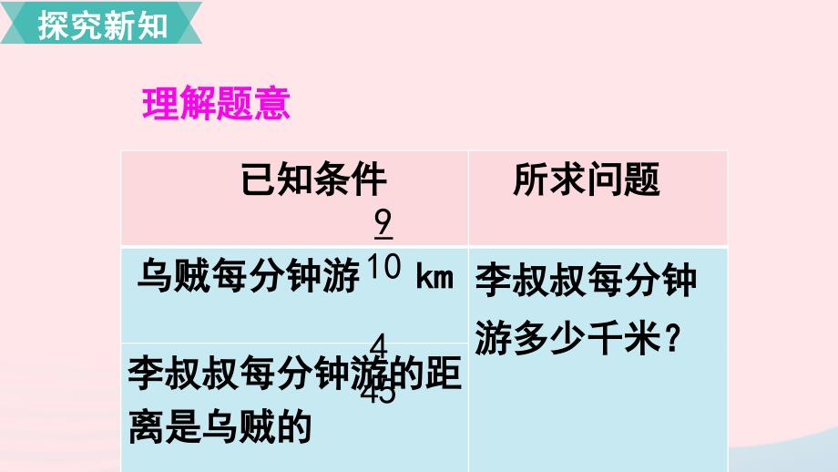 六年级数学上册 第1单元 分数乘法 第4课时 分数乘分数教学名师公开课省级获奖课件 新人教版_第4页