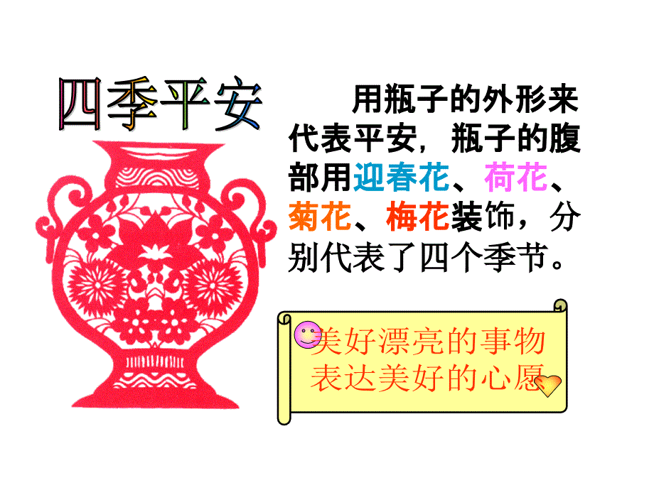 吉祥图案自制课件_第3页