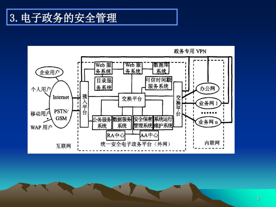 eg08系统的安全保障_第3页