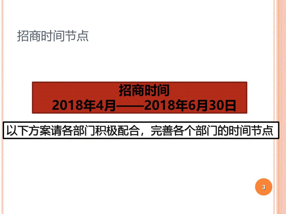 商铺招商企划PPT38页_第3页