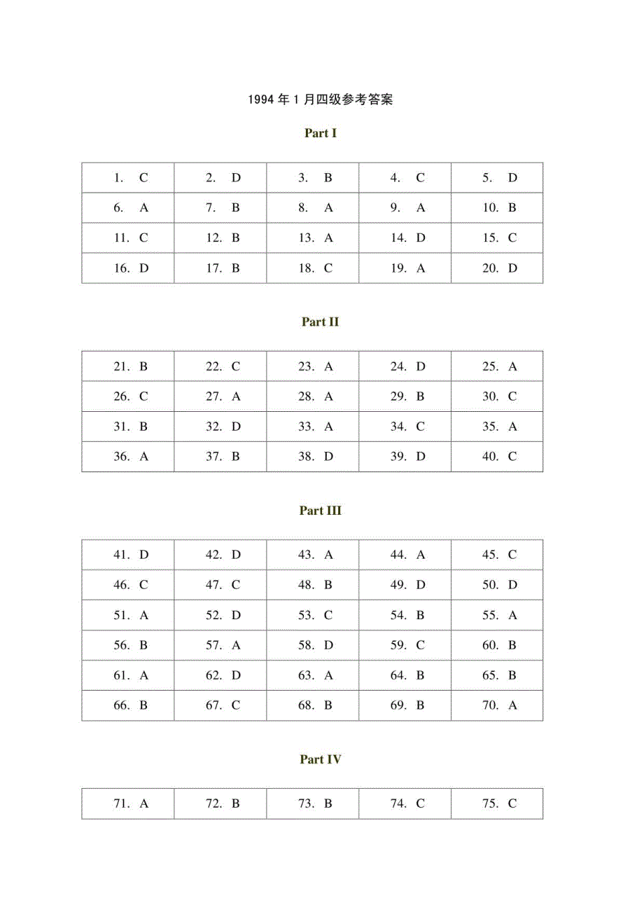 英语历年四级真题答案_第1页