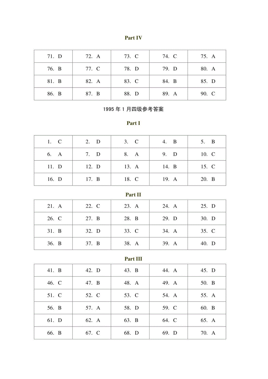 英语历年四级真题答案_第3页