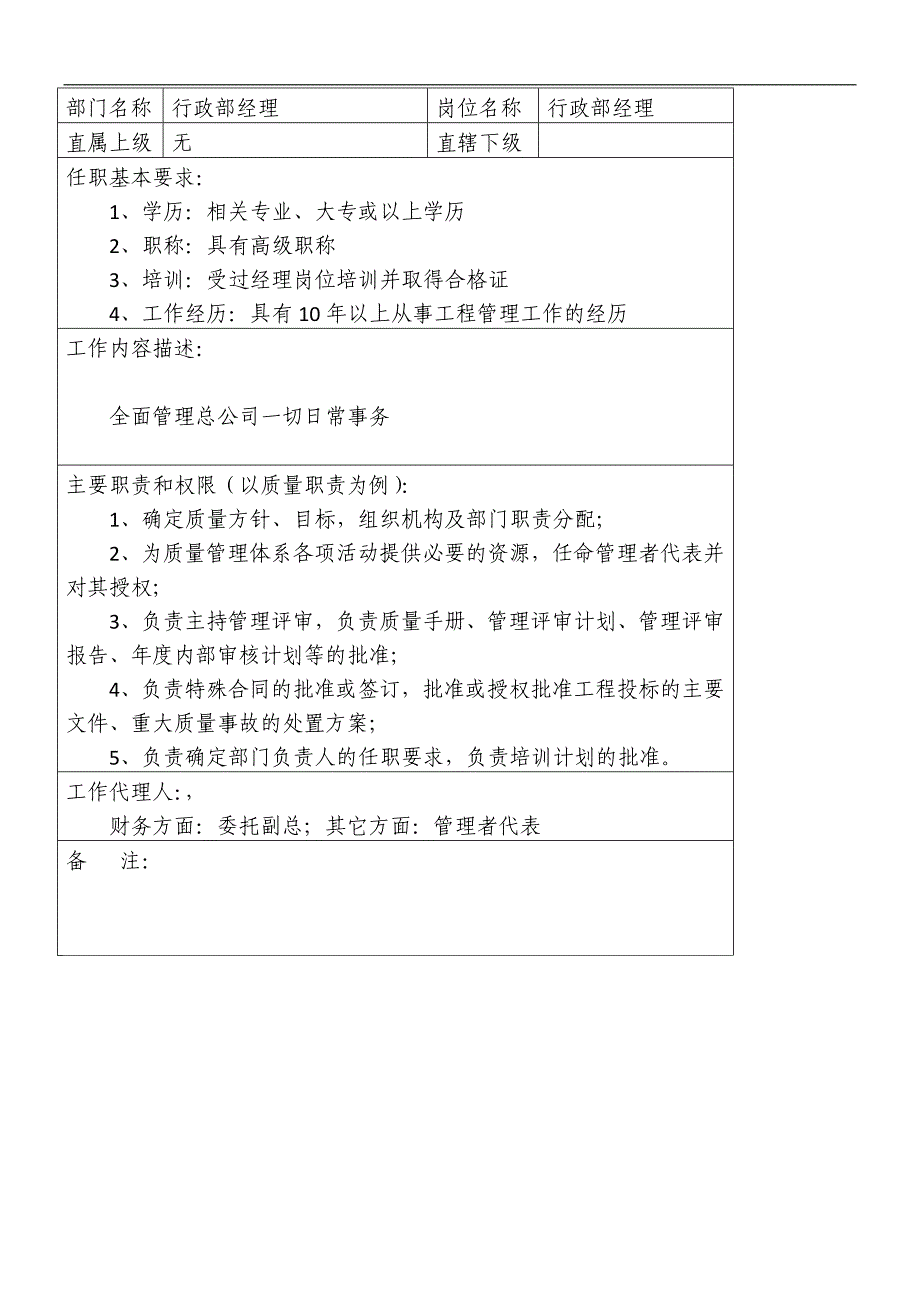 园林绿化岗位工作任职要求及岗位职责_第1页