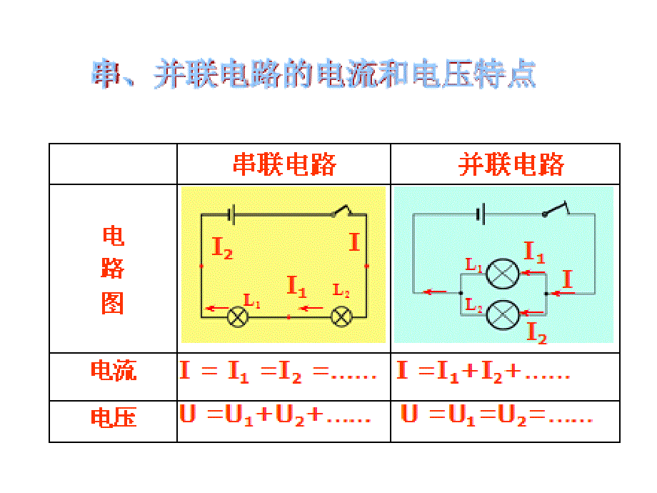 串并联电流与电压特点.ppt_第2页