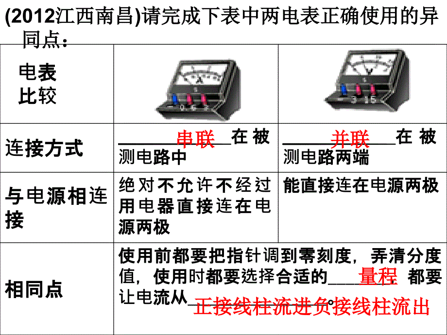 串并联电流与电压特点.ppt_第3页