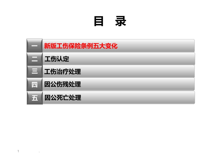 新版《工伤保险条例》PPT课件_第2页