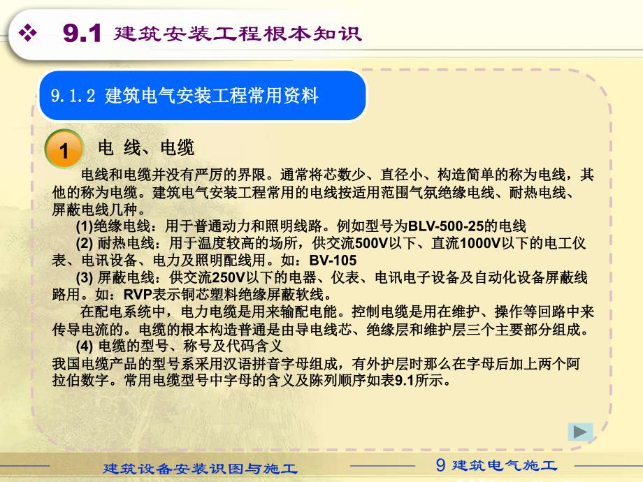 建筑电气施工建筑设备安装识图与施工电气施工ppt课件_第4页