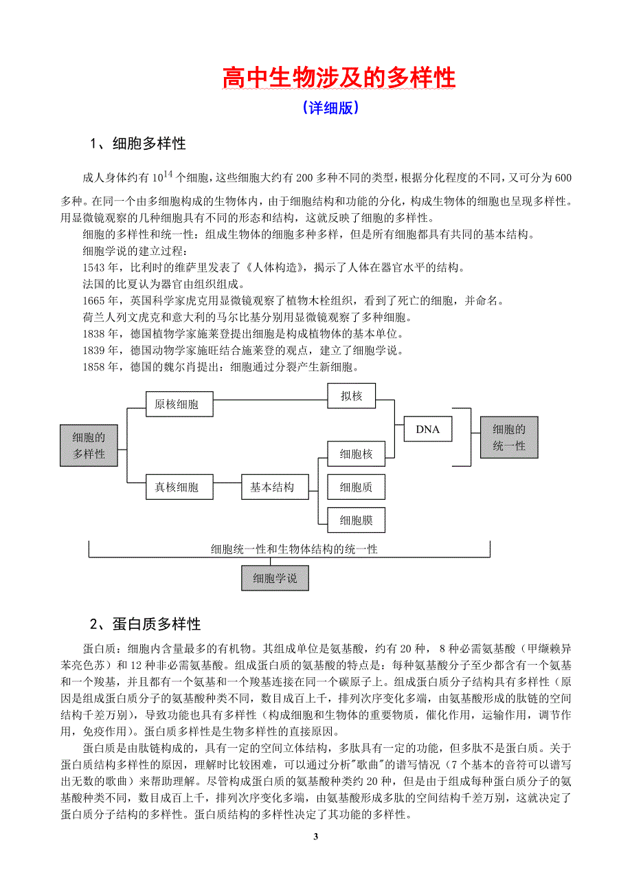 高中生物涉及的多样性及物质具有的专一性.doc_第3页