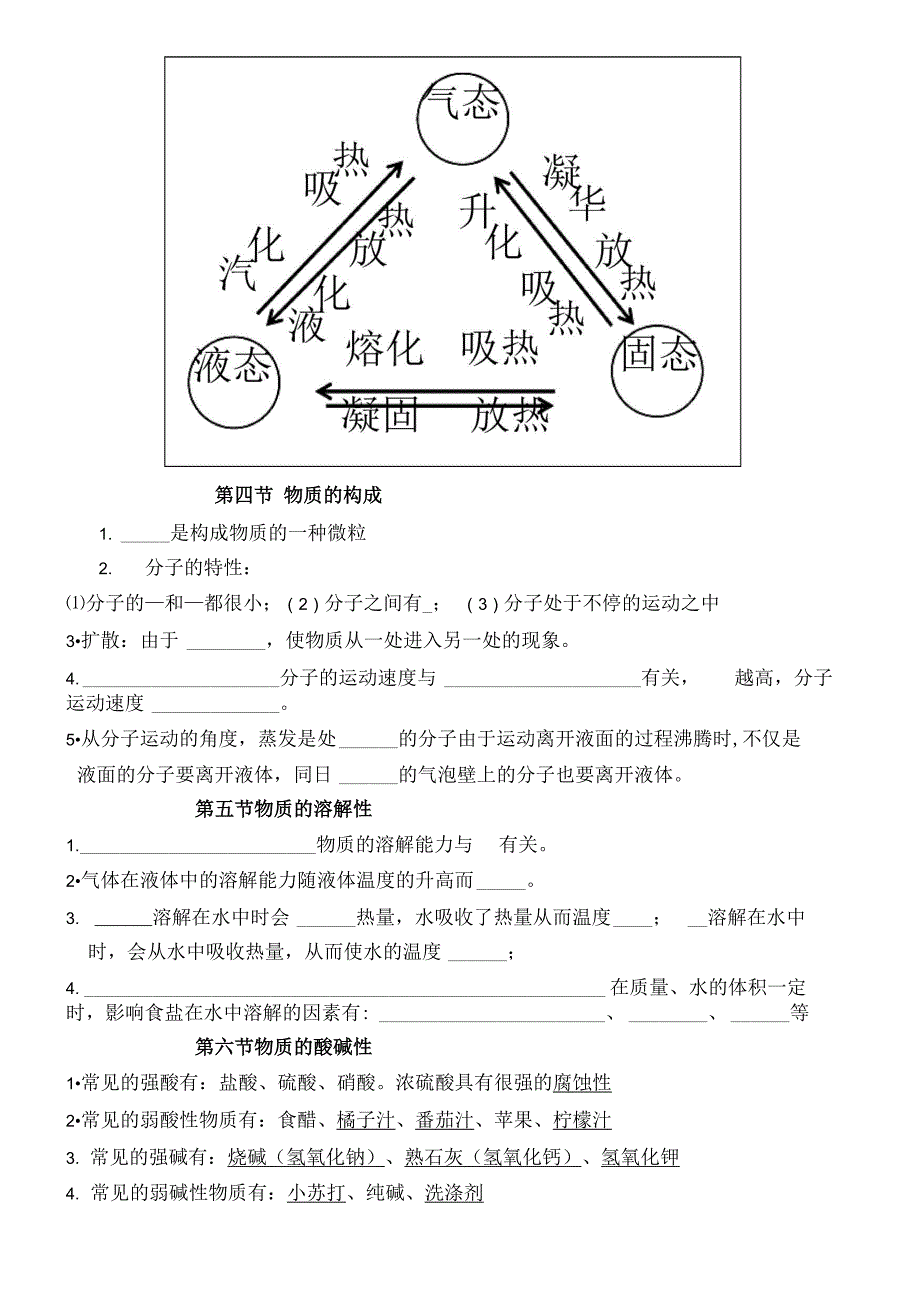 第四章 物质的特性_第3页