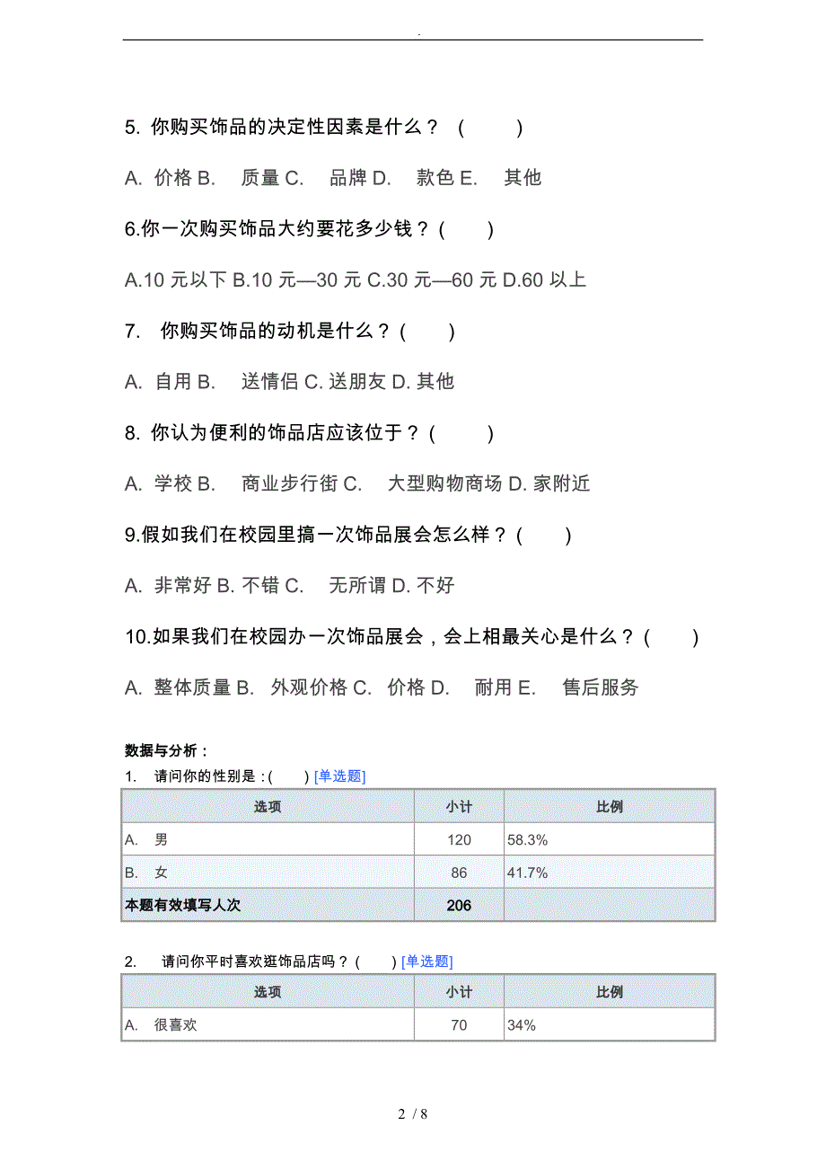 某专科学校校园小饰品调查问卷_第2页