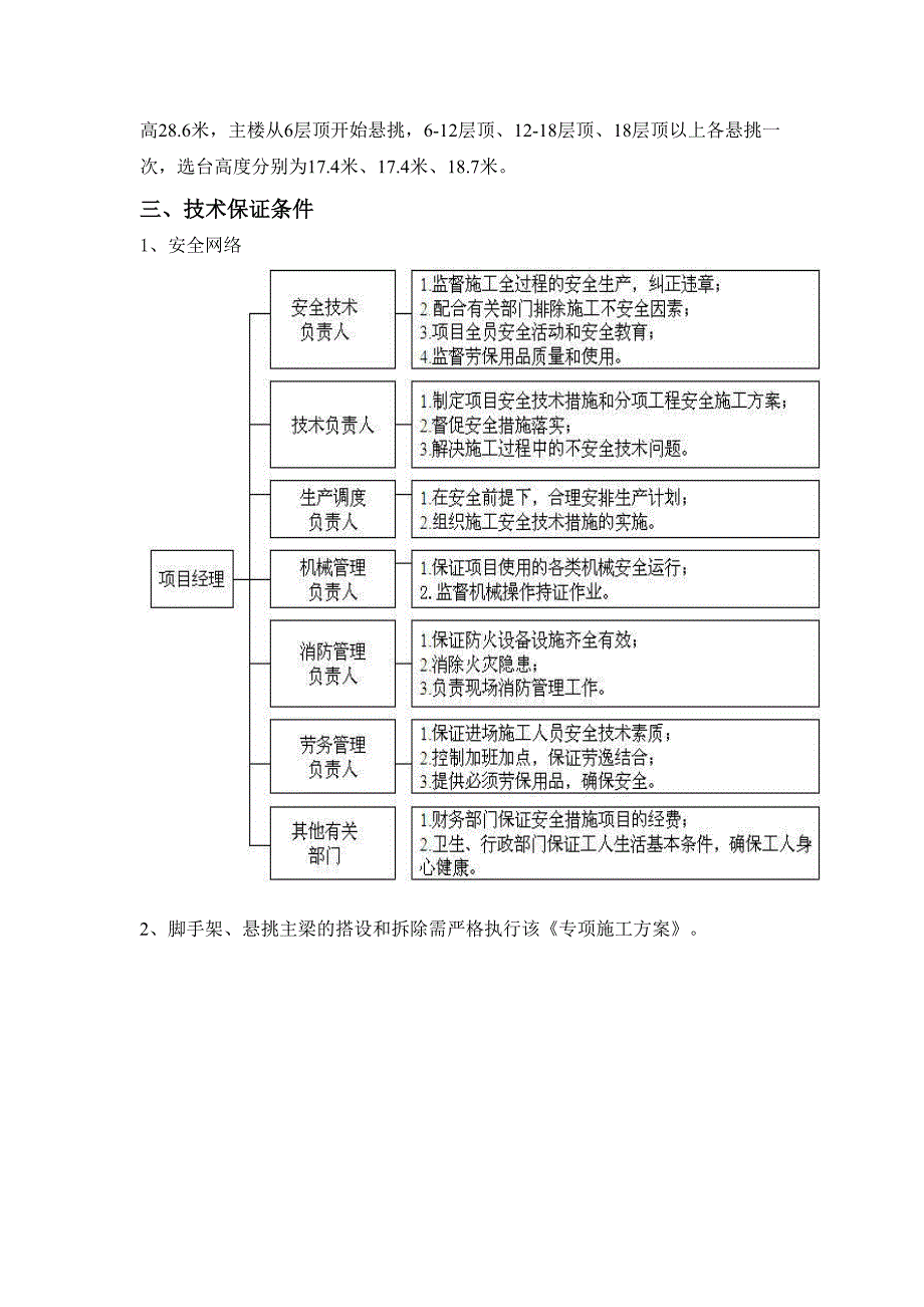 霍邱金城国际广场工程脚手架方案_第4页