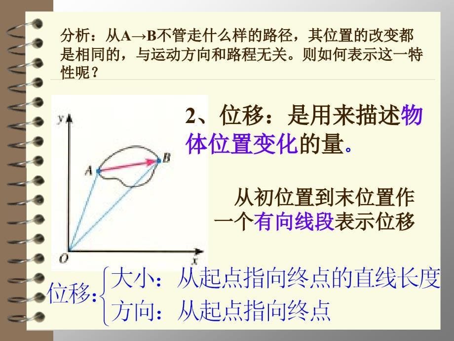 12时间和位移_第5页