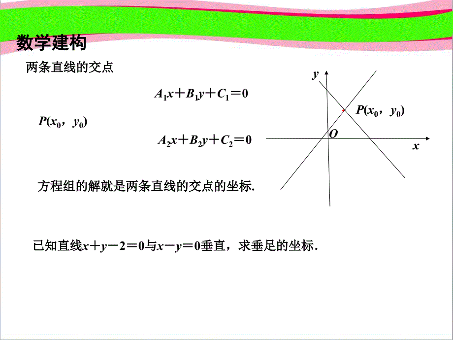 两条直线的交点ppt课件苏教版必修_第4页