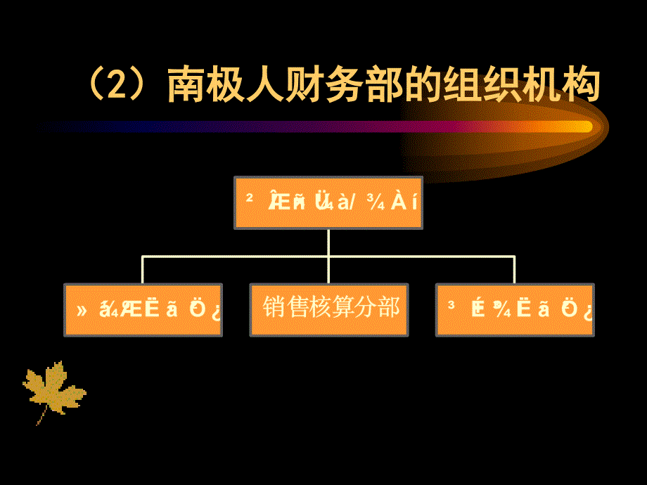 XX集团博鳌管理战略年会财务部发言稿_第4页