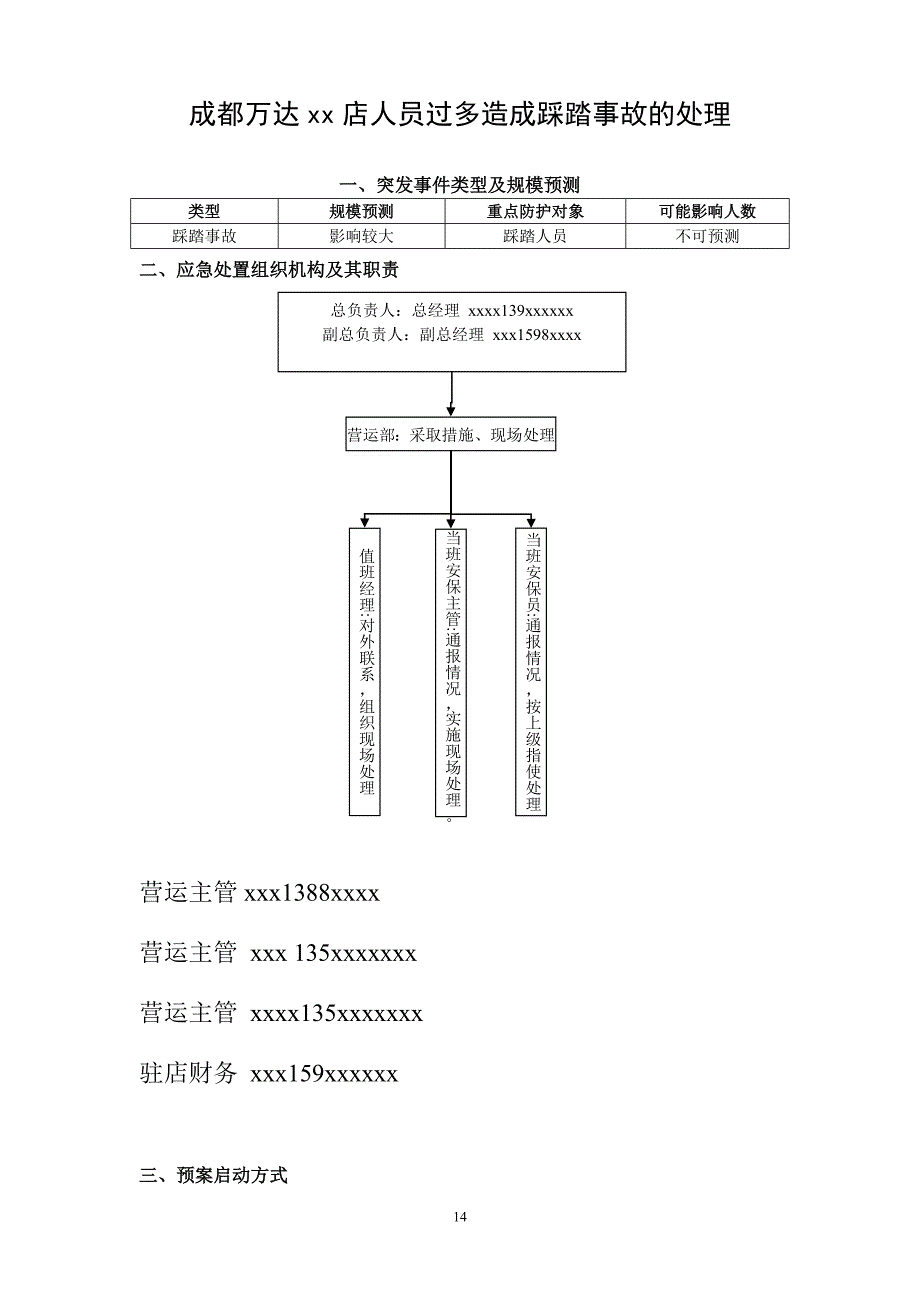 购物中心、商场人多造成踩踏事故的处理预案_第1页