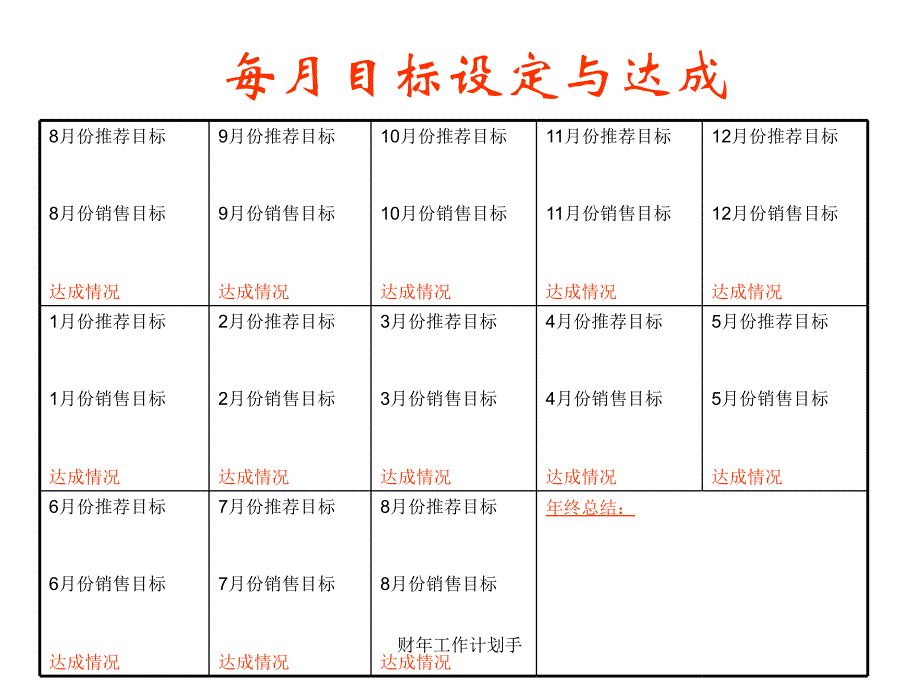 财年工作计划手课件_第3页