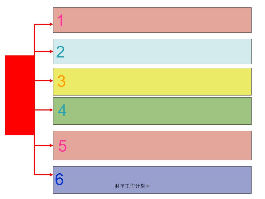 财年工作计划手课件_第4页