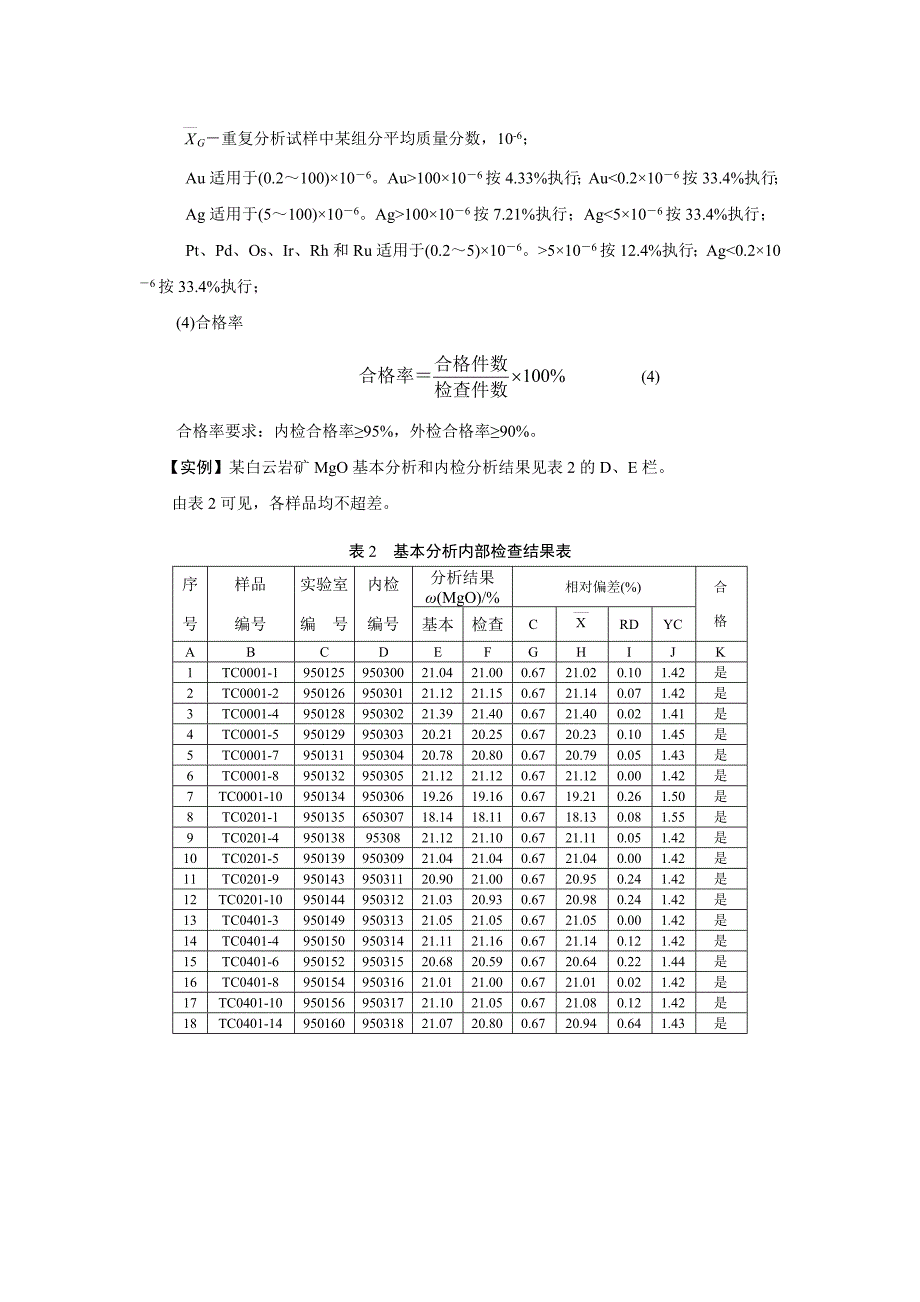 重复分析相对偏差.doc_第3页