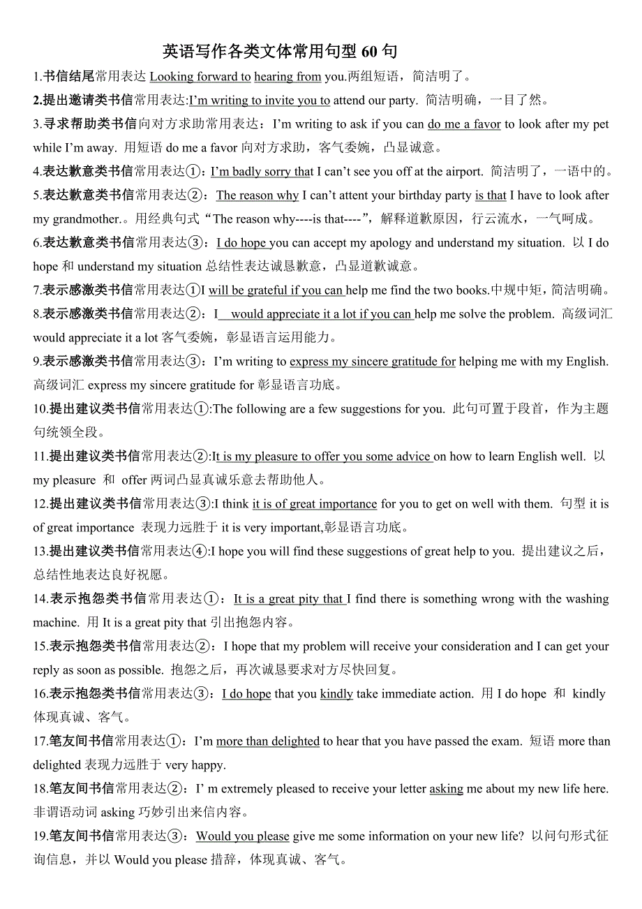 英语写作常用句型60句_第1页