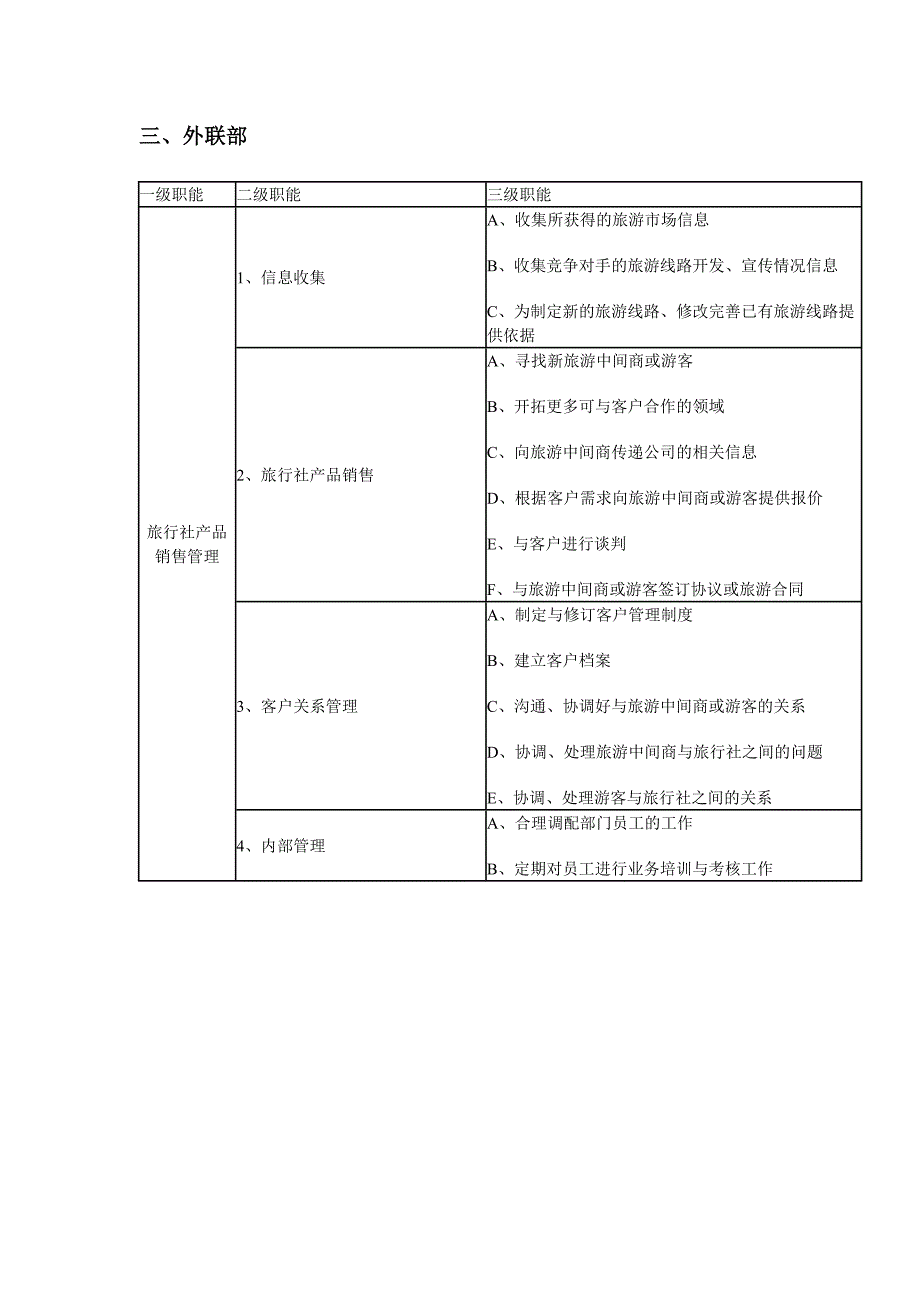 旅行社各部门职能表格.doc_第3页