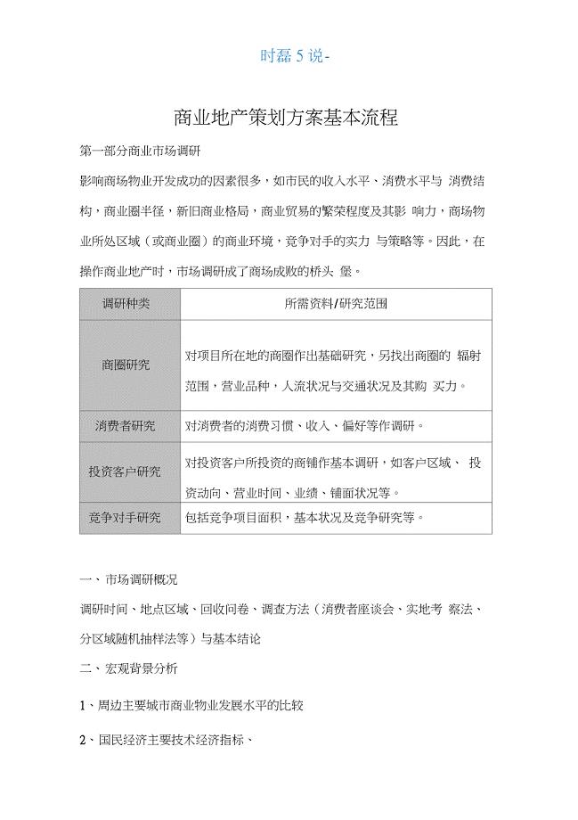 商业地产策划方案+商业地产策划方案基本流程