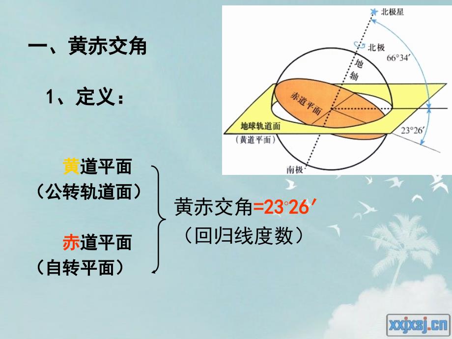 第三节地球的运动6太阳直射点的移动_第2页