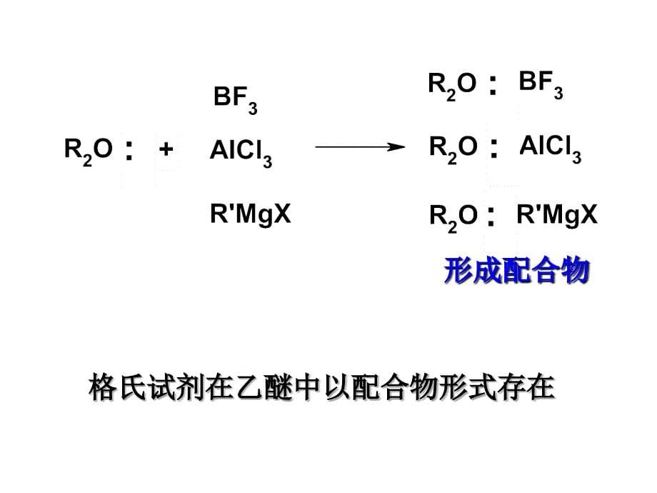 有机化学（上册）课件：十-醚和环氧_第5页