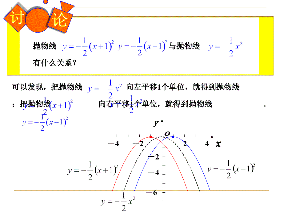 22.1.3二次函数图像和性质2_第4页