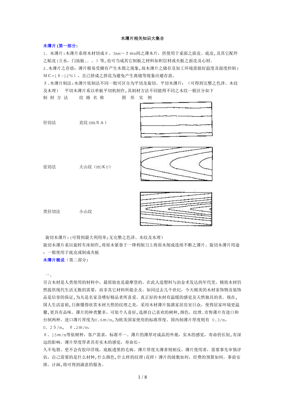 木薄片相关知识大集合_第1页