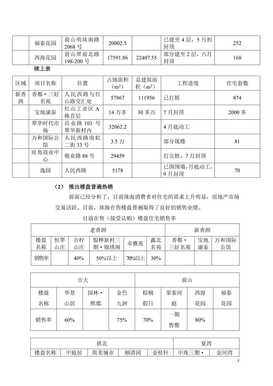 金都广场项目策划报告_第5页