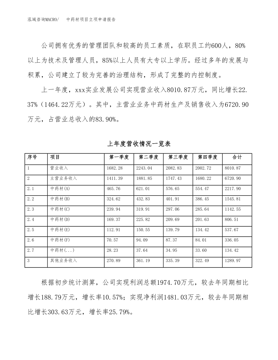 中药材项目立项申请报告(园区入住申请).docx_第2页