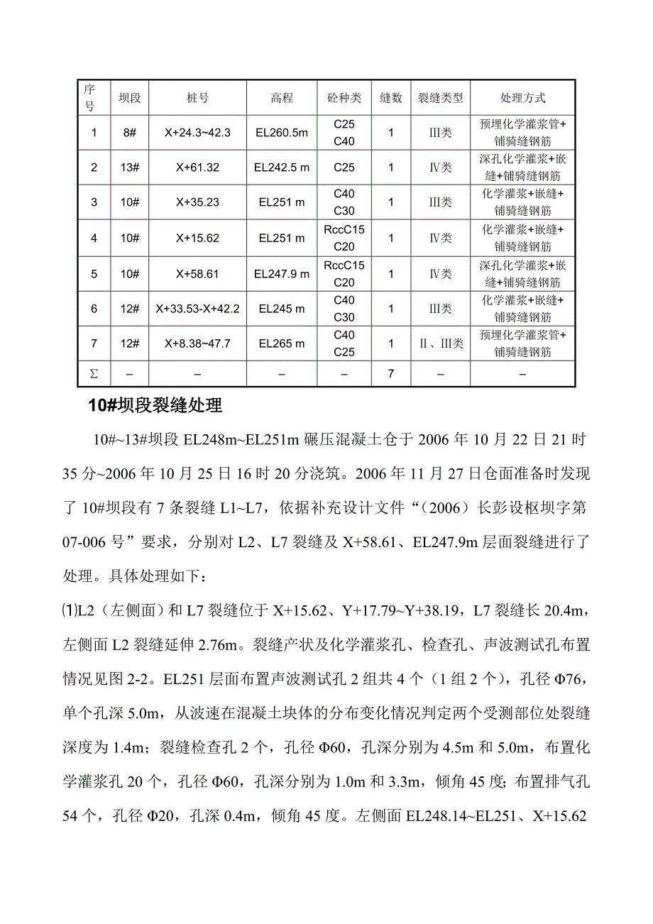 大坝坝体砼裂缝处理化学灌浆.doc_第4页