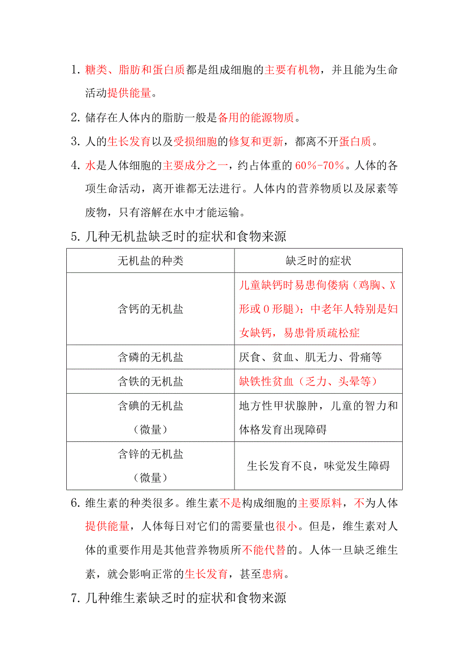 人教版七年级下生物科期末复习提纲_第3页