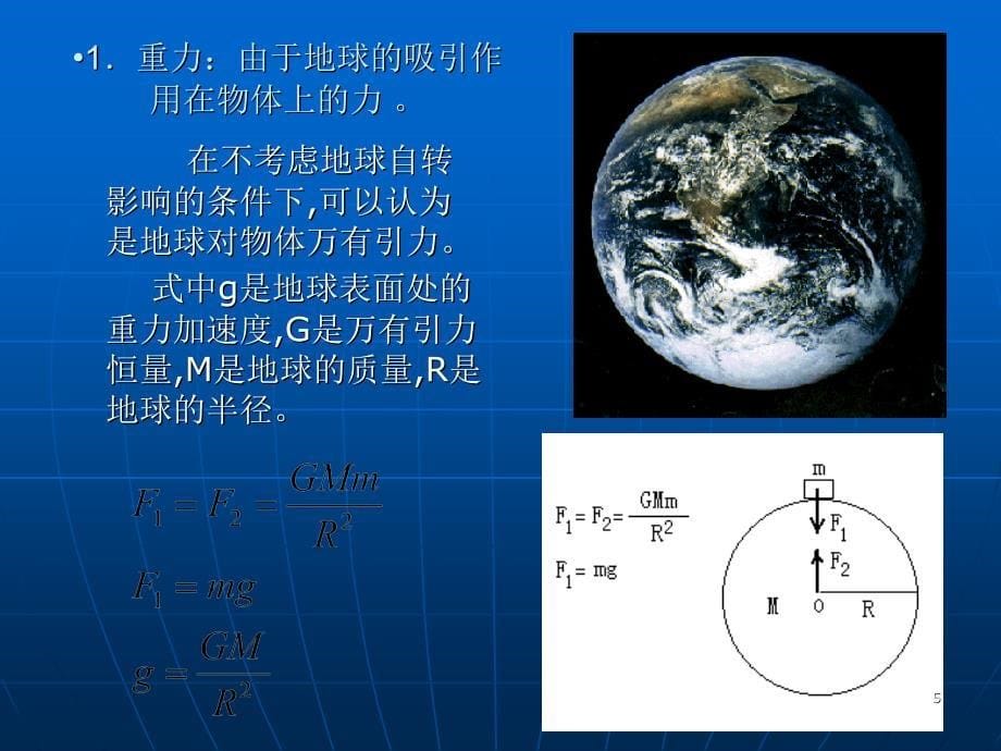 力物体的平衡_第5页