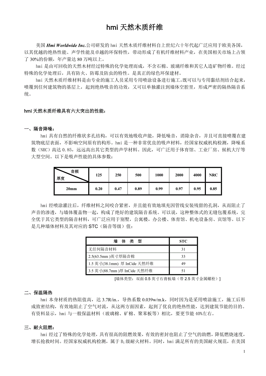 纤维喷涂材料.doc_第1页