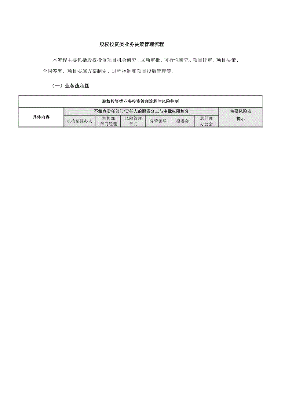 金控集团公司内部控制流程之股权投资类业务决策管理流程模版.docx_第1页