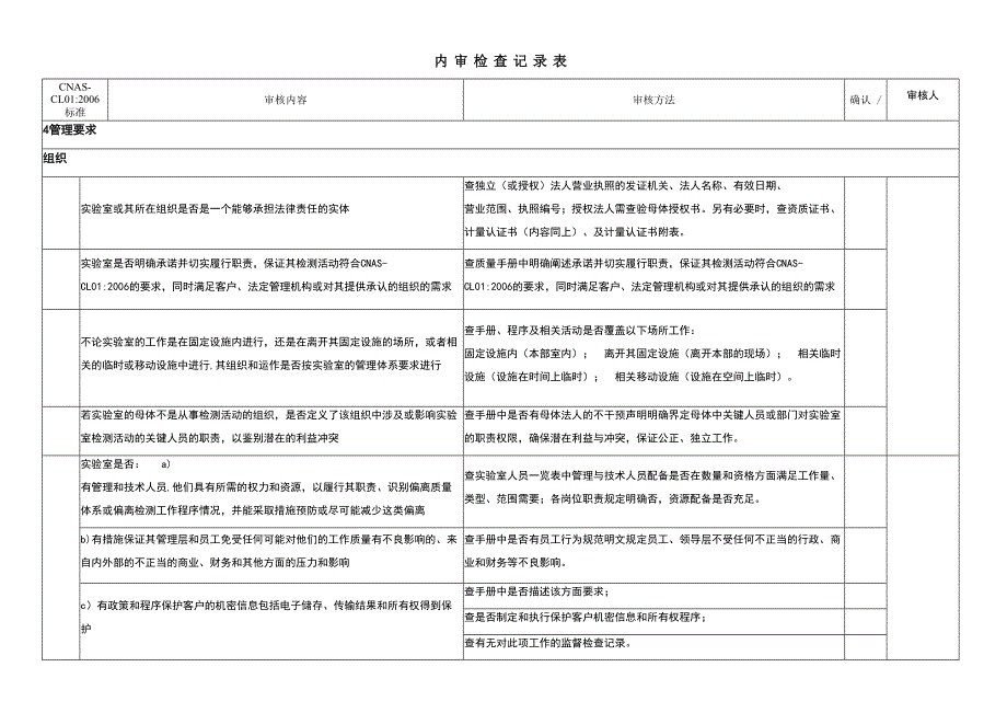 CNAS内审检查记录表(DOC 25页)_第1页