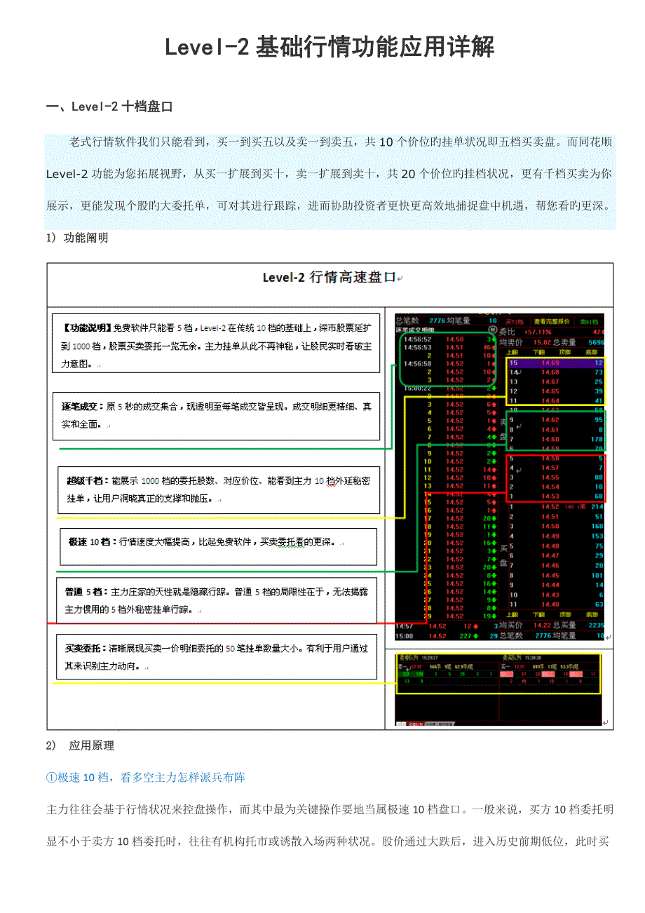 盘口使用手册_第1页