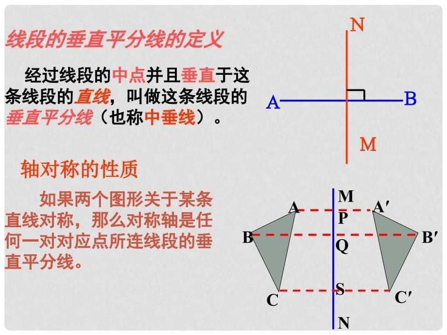 山东省临沂凤凰岭中学八年级数学《轴对称》课件_第5页