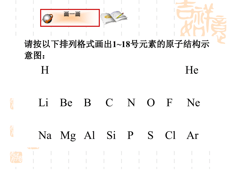 九年级化学原子的构成2_第2页