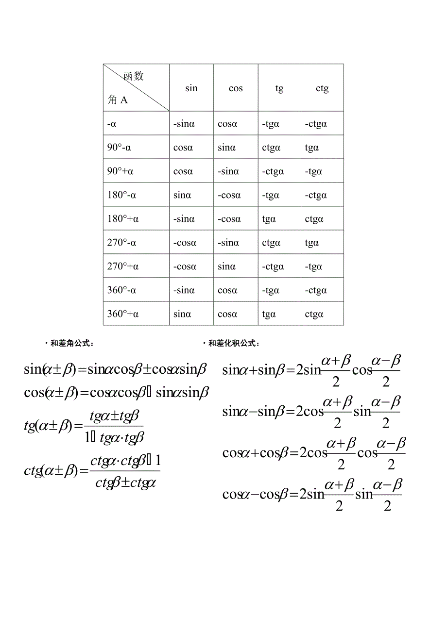 数学公式(mathequation)_第4页