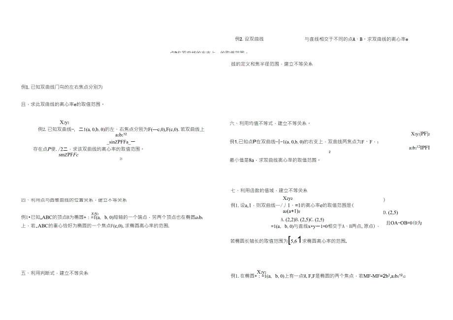 求离心率的取值范围方法总结_第2页