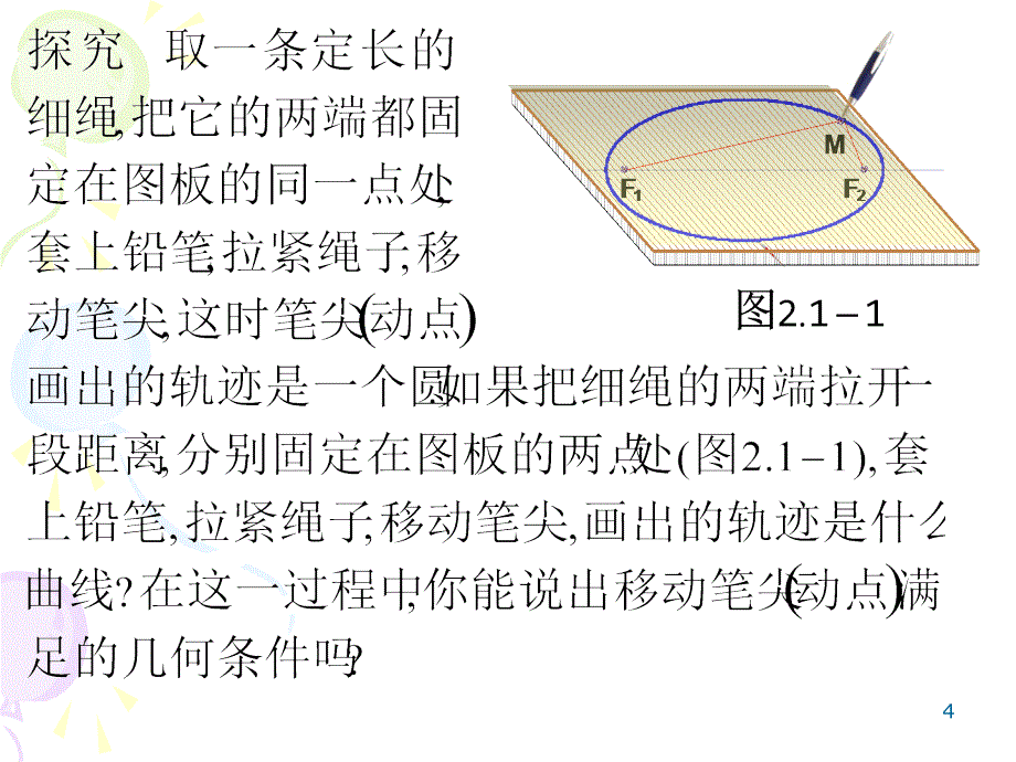 椭圆的标准方程(上课)_第4页