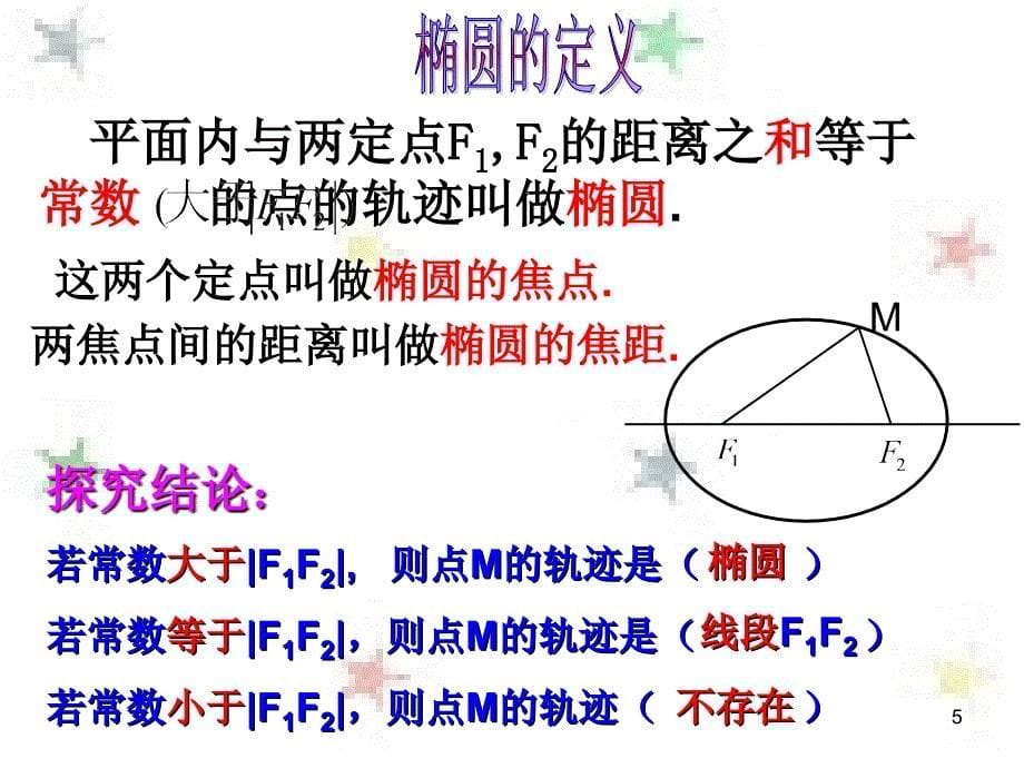 椭圆的标准方程(上课)_第5页