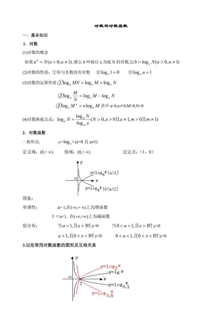 高三复习学案对数与对数函数_第1页