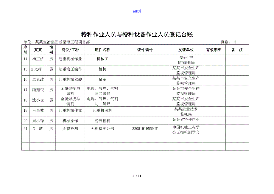 特种作业人员登记台账_第4页